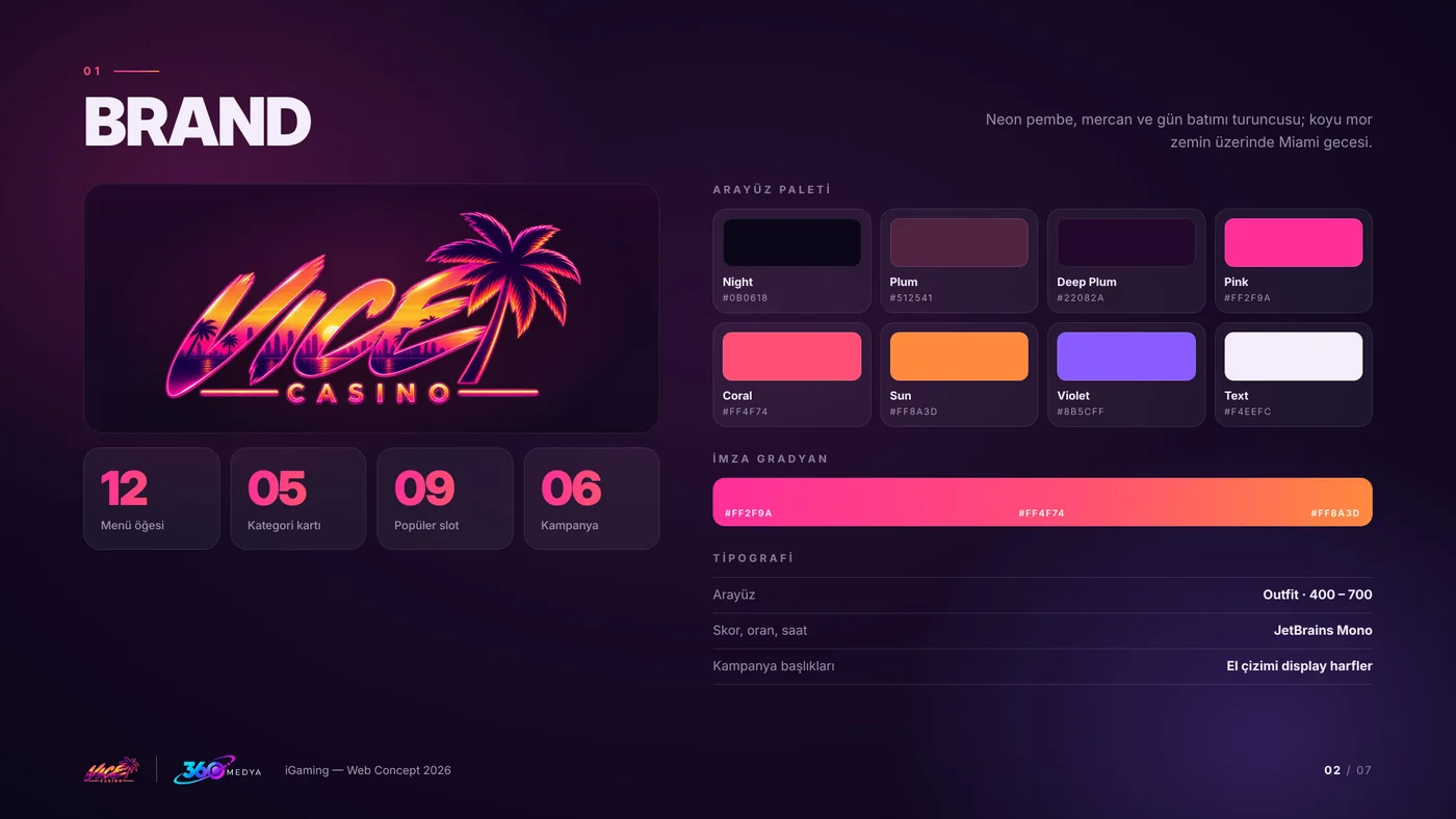 VICE Casino — Marka ve palet