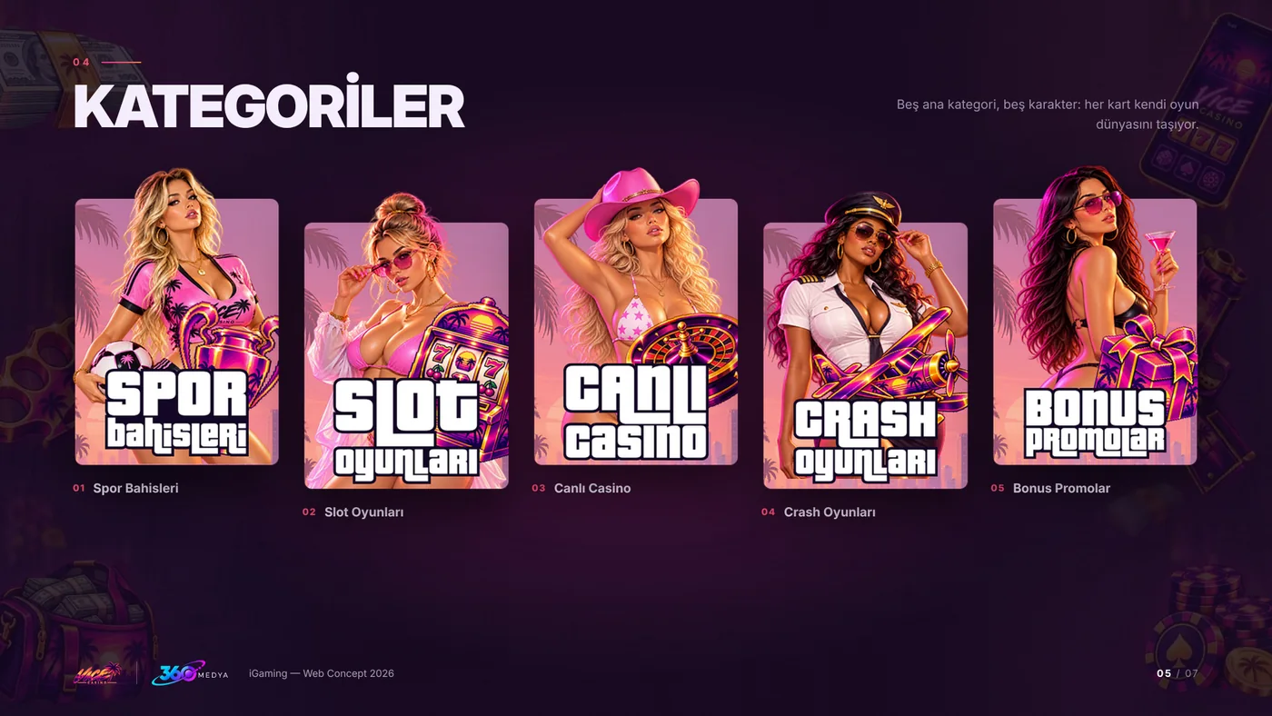 VICE Casino — Kategori kartları