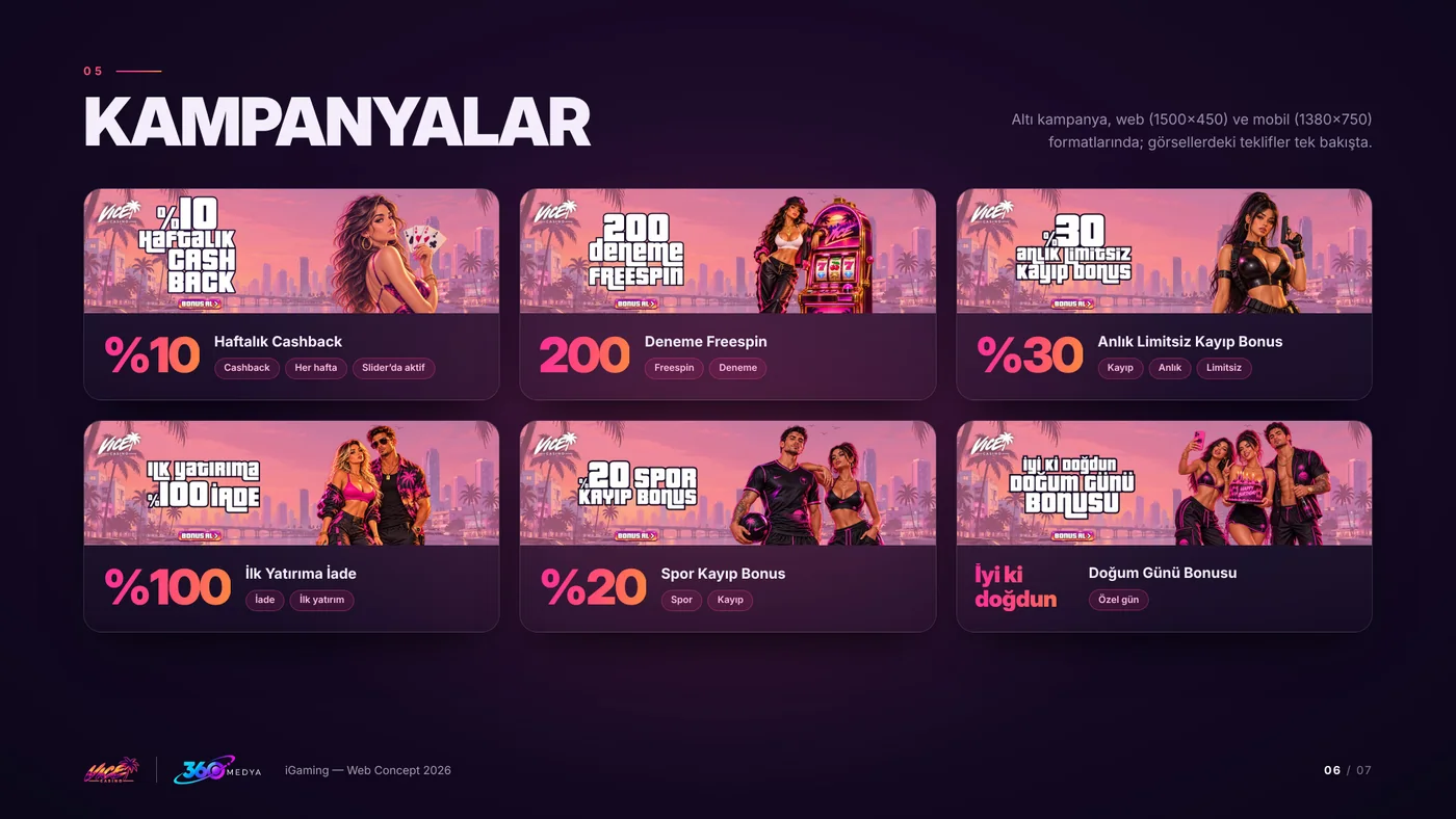 VICE Casino — Kampanyalar